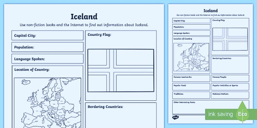 Iceland Fact File Writing Template | 1st/2nd Class | SESE